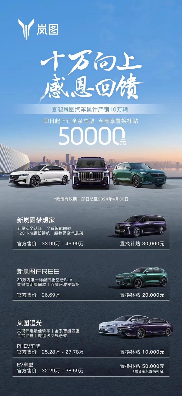 岚图汽车发布4月限时购车政策至高可享5万元置换补贴