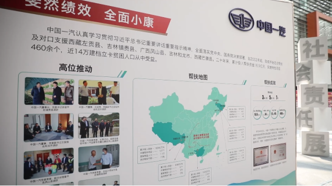 扎实履责彰显品牌精神,中国一汽社会责任周顺利收官
