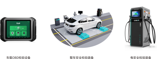 康士柏新能源汽车检测设备-科技之光驶向未来