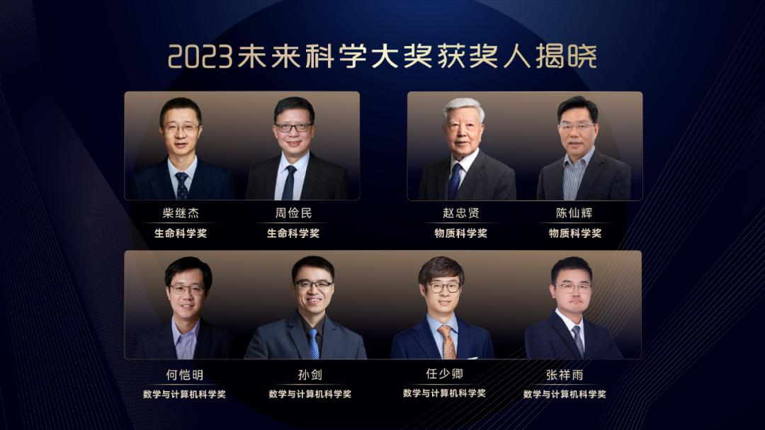 2023未来科学大奖获奖名单公布
