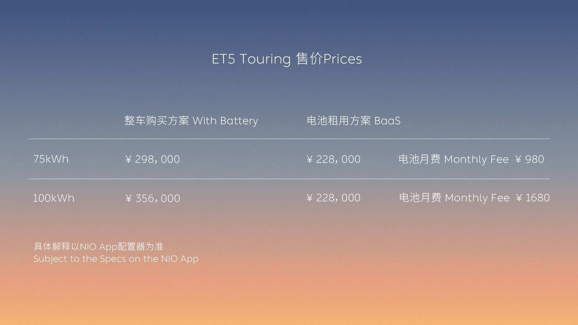 蔚来et5touring全球发布提供两个版本售价29.8万-35.6万元