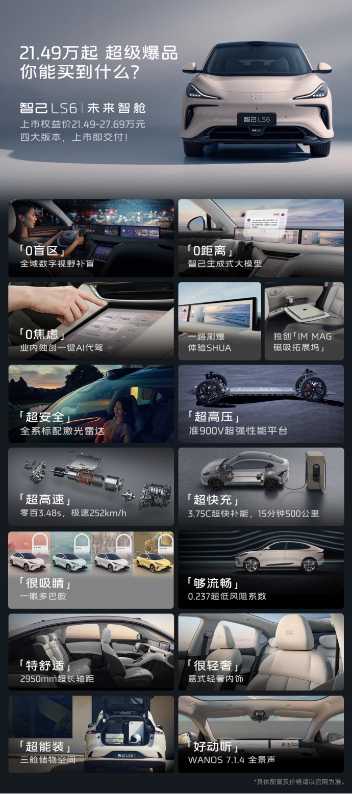 21.49万元起,智己ls6通通标配,就一个字:值!