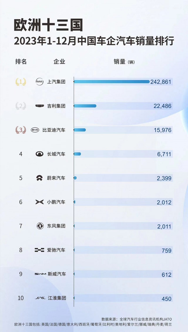 上汽mg品牌迎战欧盟关税挑战,坚定全球新能源市场发展