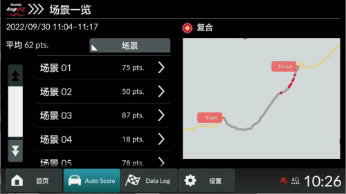 r门永存|无热血不赛道,type r的“飞驰人生”