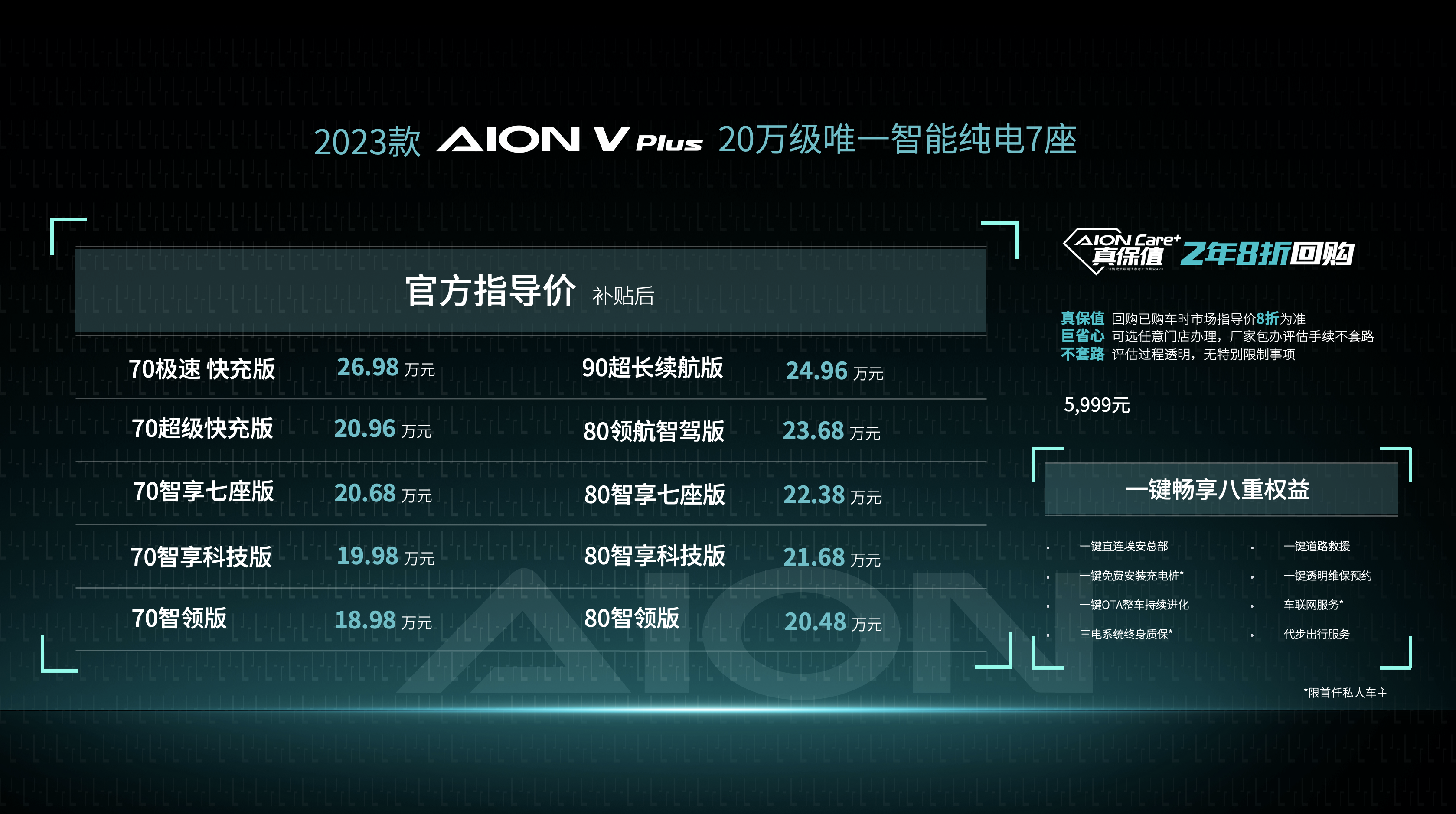 神7座驾2023款aionvplus上市,20万智能7座纯电车首选